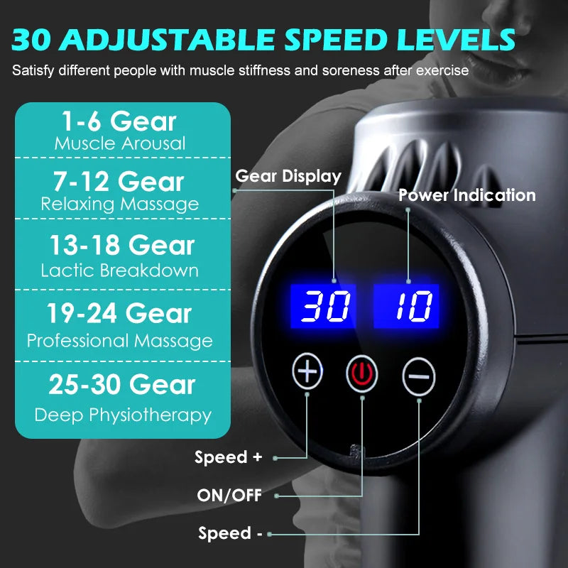 RelaxHip™ 30-Speed Deep Percussion Massage Gun