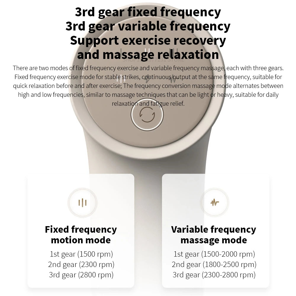 RelaxHip™ SmartPulse M3 Deep Tissue Massage Gun