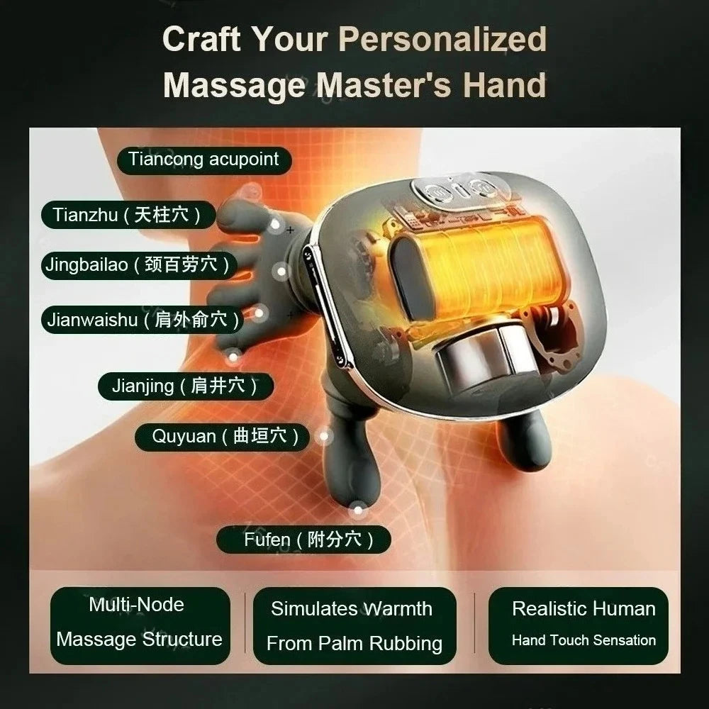 RelaxHip™ N7 Master Hand Neck & Shoulder Massager